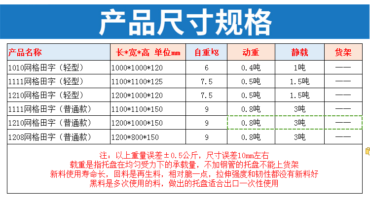 一次性托盤規(guī)格表