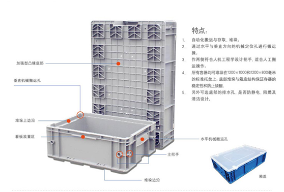 LKT物流箱的特點(diǎn)