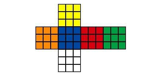 孩子為什么要學(xué)習(xí)魔方？