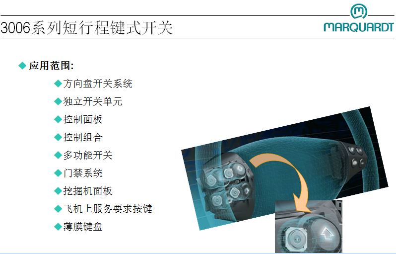 德国Marquardt 马夸特 3006 系列 轻触开关