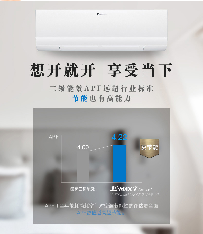 大金(DAIKIN)大1匹 1級能效 變頻冷暖 壁掛式空調(diào)掛機 FTXW126SC-W