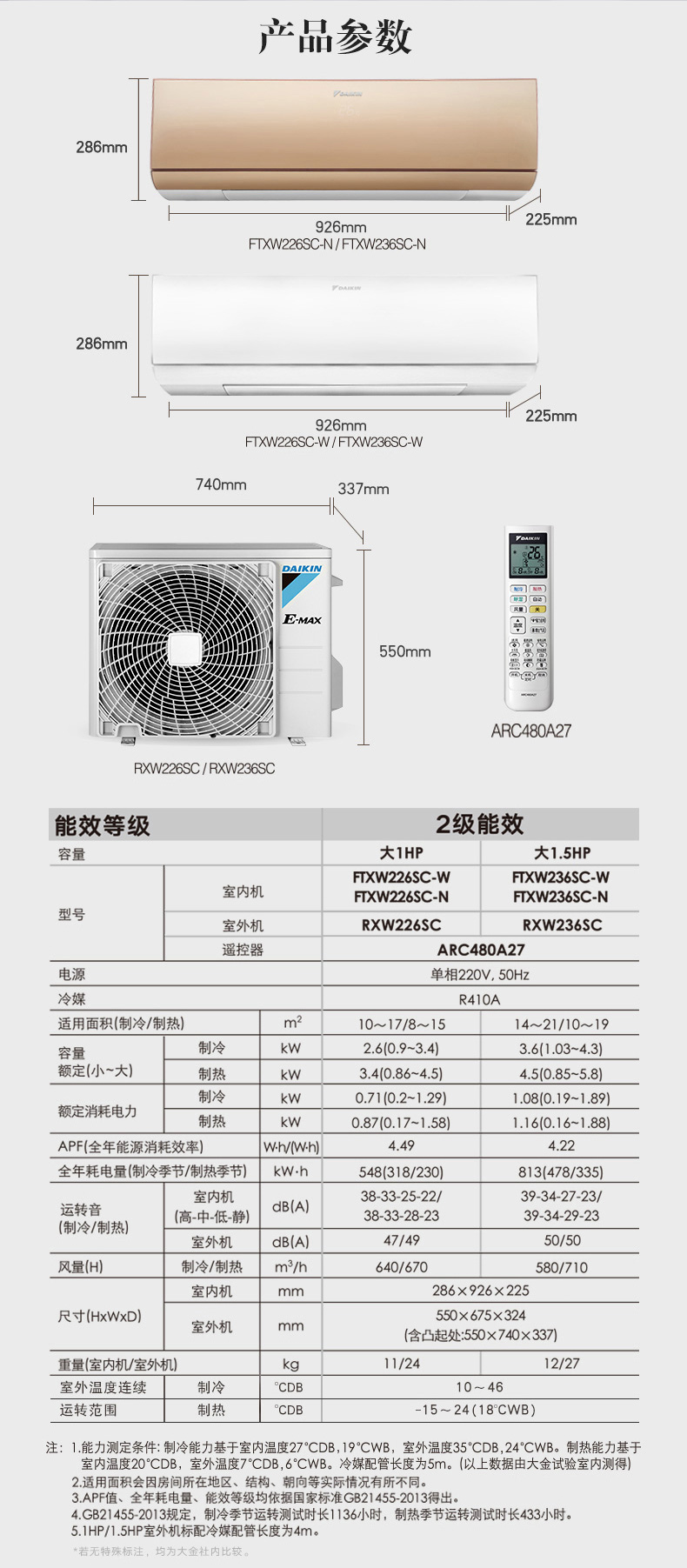 大金(DAIKIN)大1匹 1級能效 變頻冷暖 壁掛式空調(diào)掛機 FTXW126SC-W
