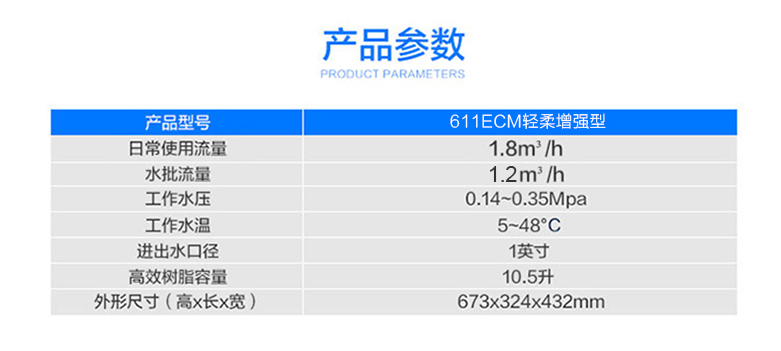 怡口中央軟水機(jī)