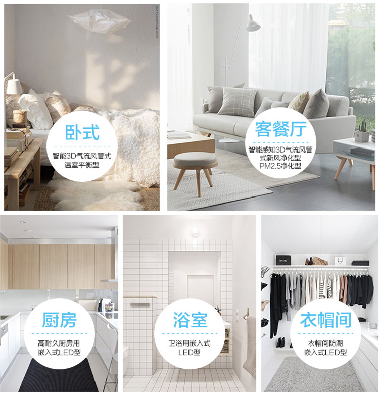 大金中央空調(diào)VRV-P系列