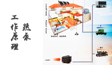 热泵工作原理