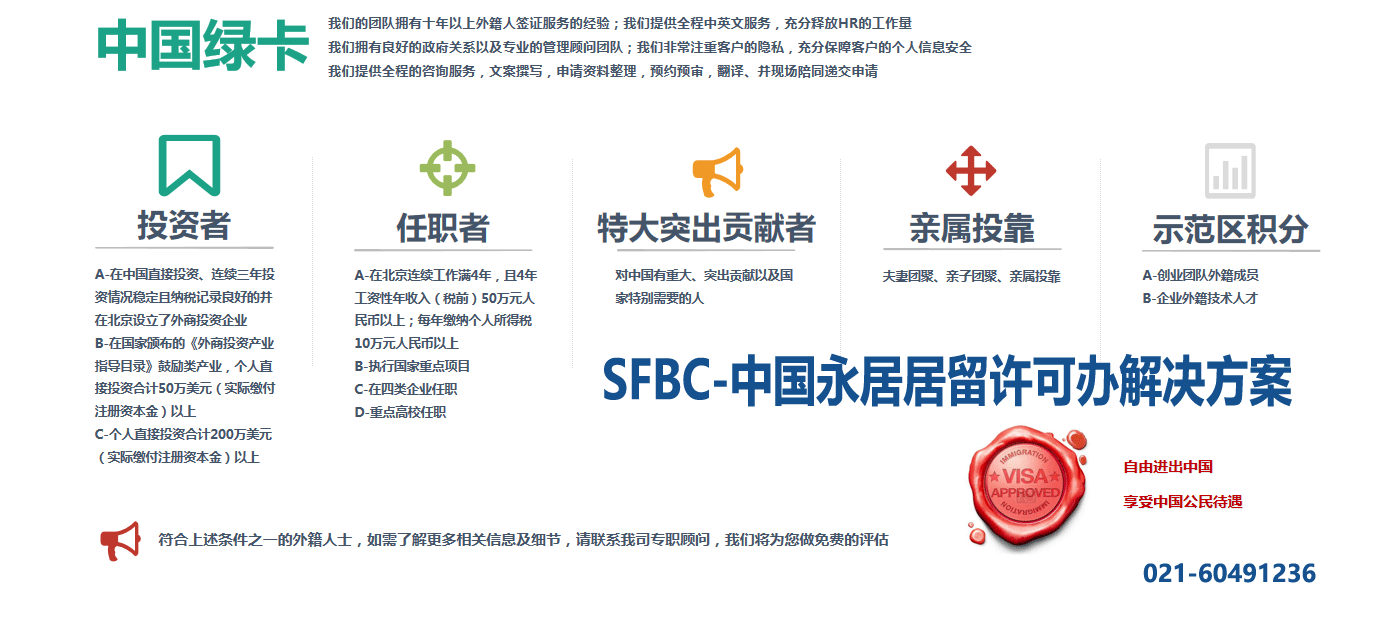 China Green Card-Shefeng business consulting (Shanghai) Co., Ltd