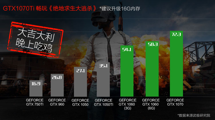 上海頂鈺信息科技有限公司吃雞游戲主機(jī)租賃價(jià)格