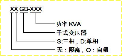 專業(yè)生產(chǎn)380V升690V升1140V升壓變壓器