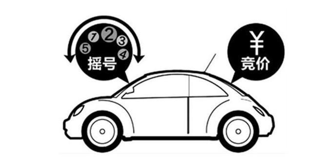 深圳小汽車指標(biāo)搖號(hào)競(jìng)價(jià)