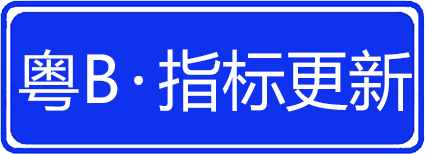 指標(biāo)更新