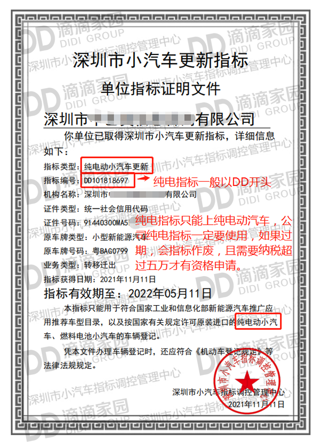 單位純電更新指標(biāo)