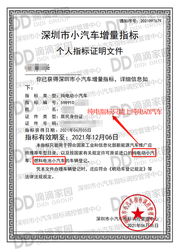 個(gè)人純電動(dòng)車指標(biāo)增量指標(biāo)