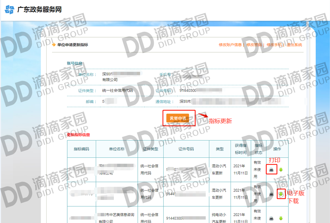 單位小汽車指標頁面.jpg