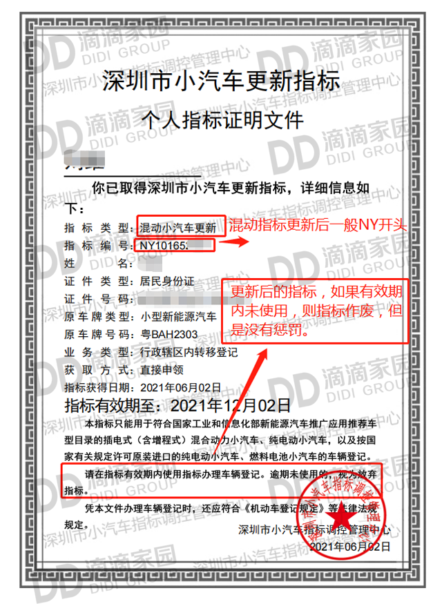 個人混動更新指標(biāo)