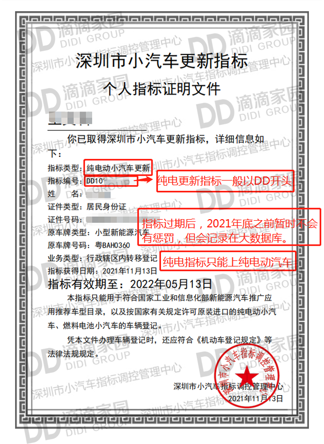個人純電更新指標(biāo)