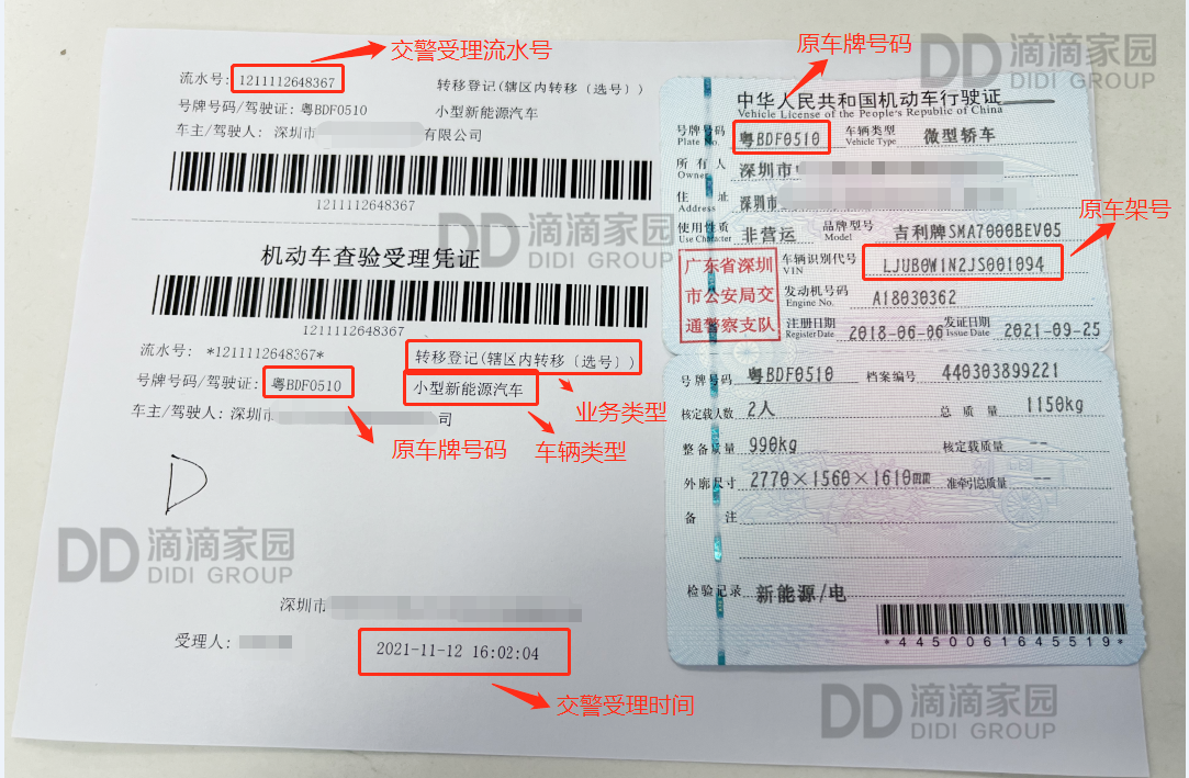 單位指標更新流水