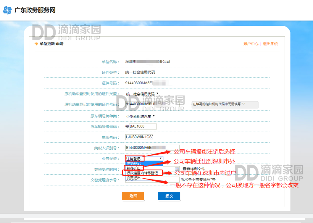 單位指標更新步驟