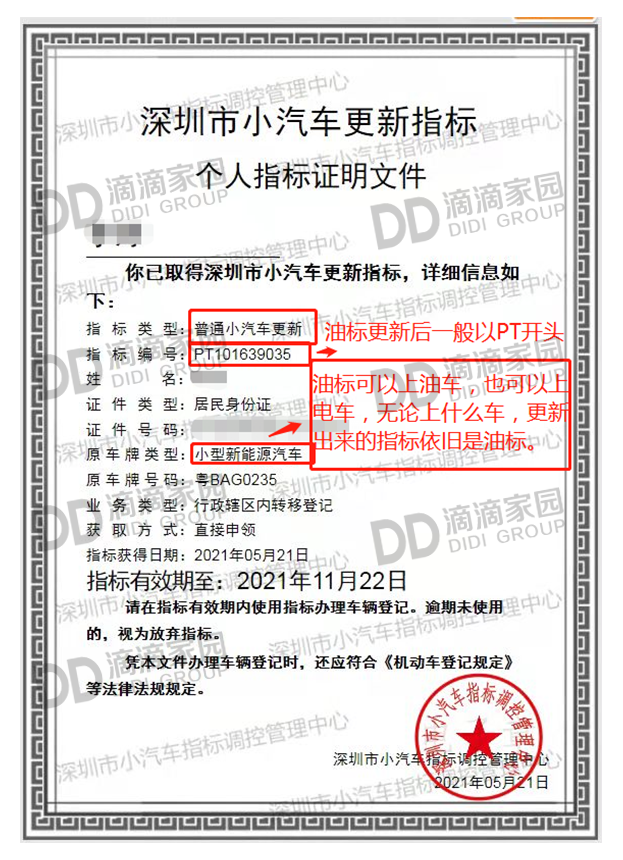 指標更新