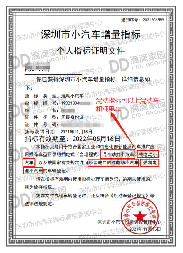 搖號指標書