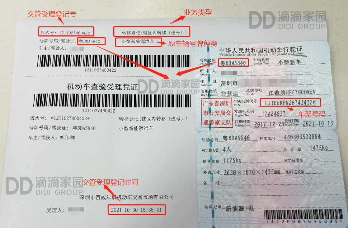 車輛過戶流水單
