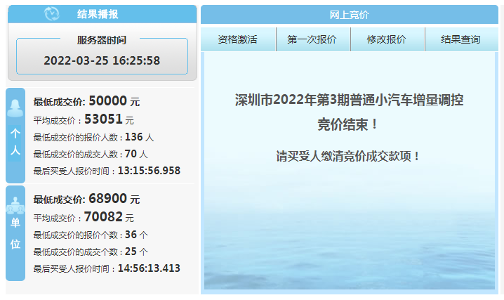 2022年第3期競價.png