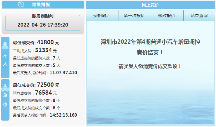 2022年第4期競價
