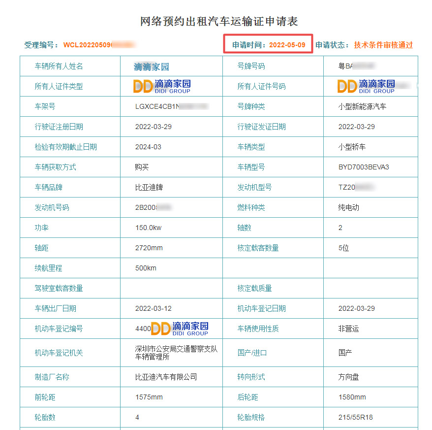 網(wǎng)約車運輸證