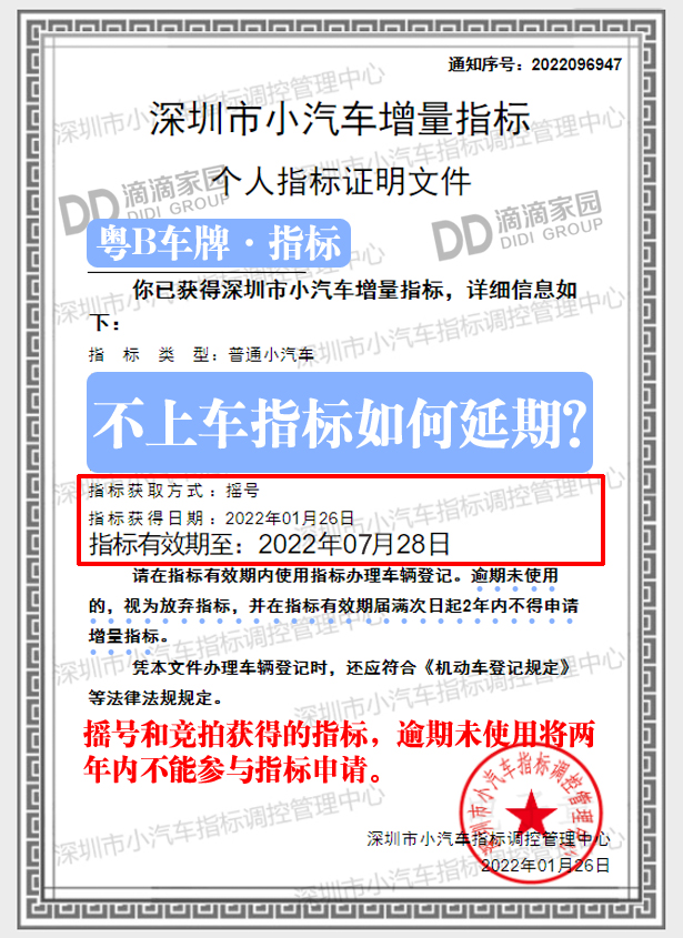 指標(biāo)延期