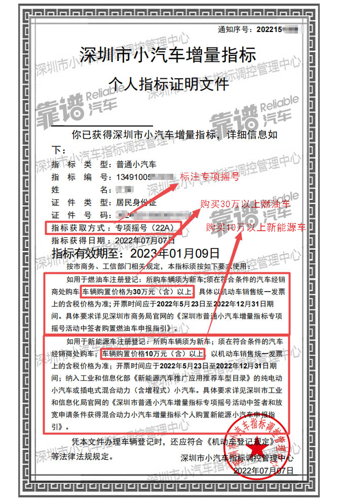 深圳市小汽車專項指標(biāo)