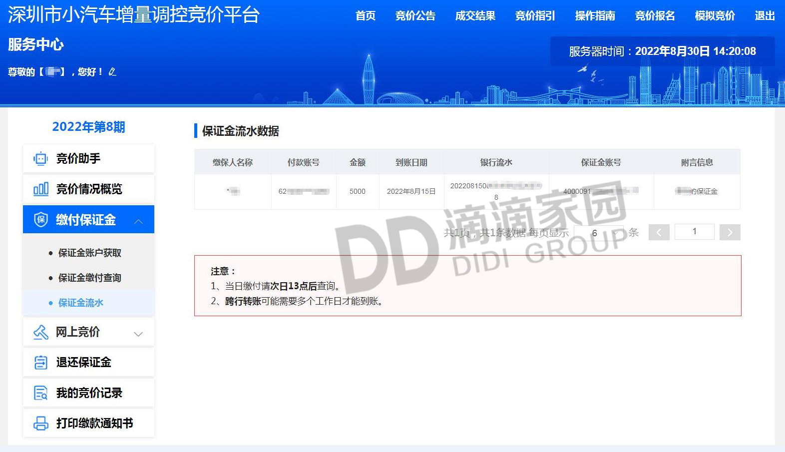 深圳粵B車牌競(jìng)拍