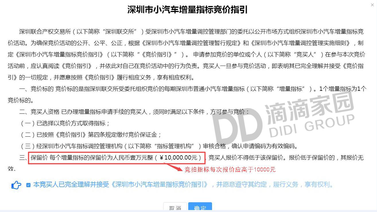 深圳粵B車牌競(jìng)拍