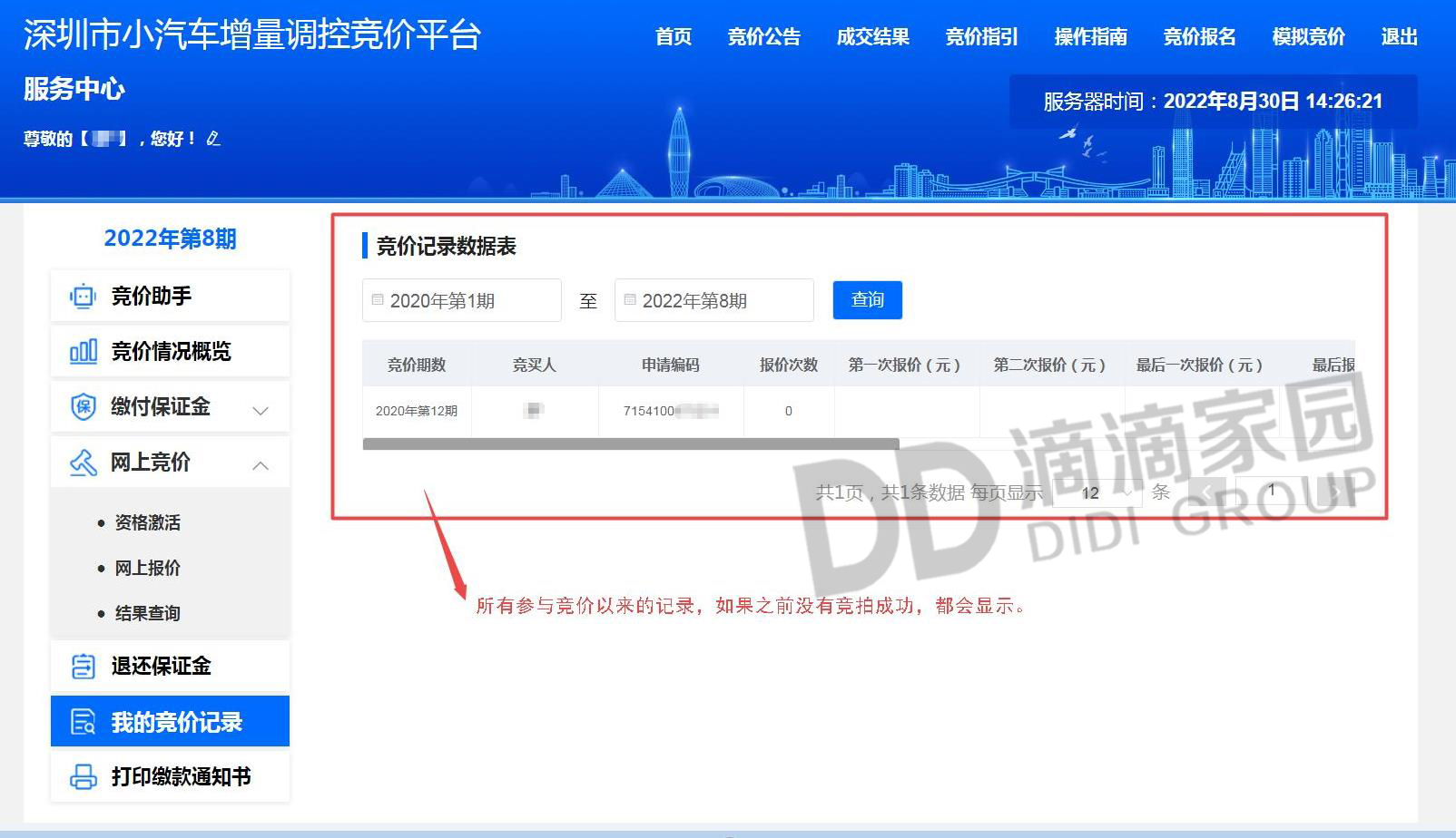 深圳粵B車牌競(jìng)拍