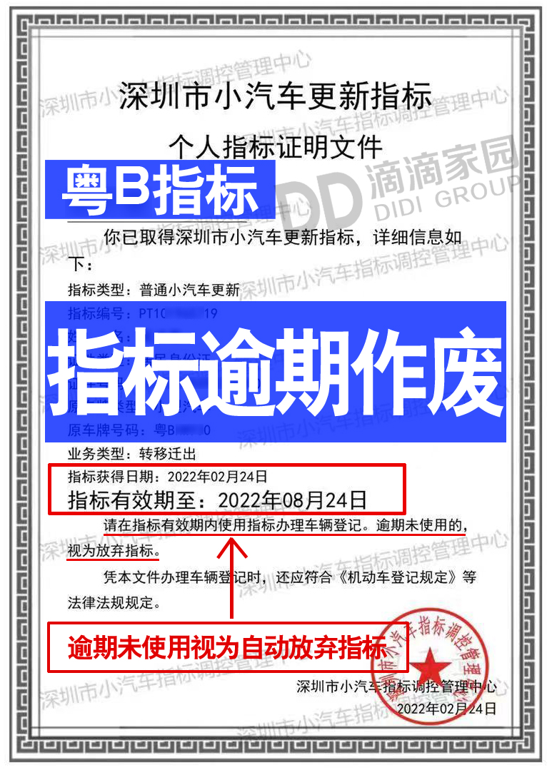 深圳市小汽車指標(biāo)延期