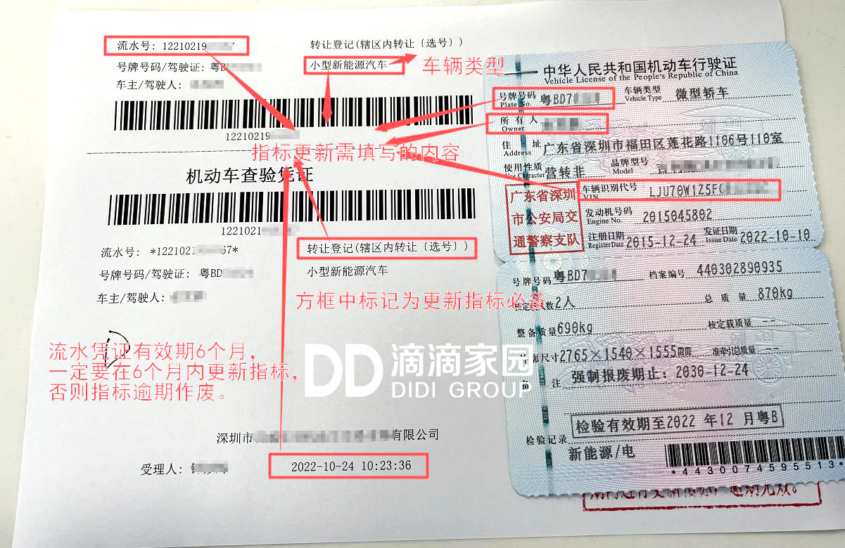 車輛過戶流水