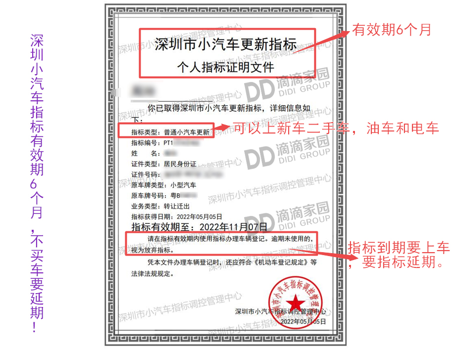小汽車指標延期
