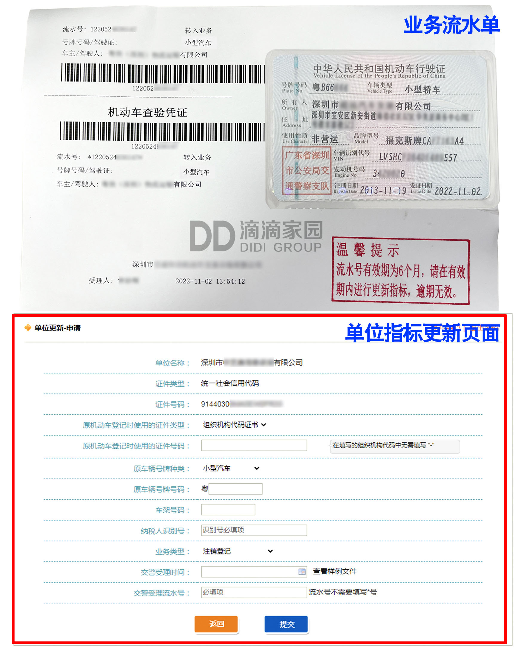 單位指標(biāo)更新
