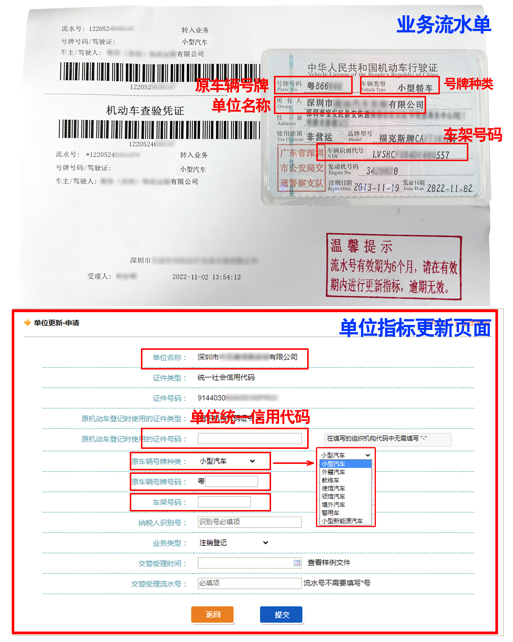單位指標(biāo)更新