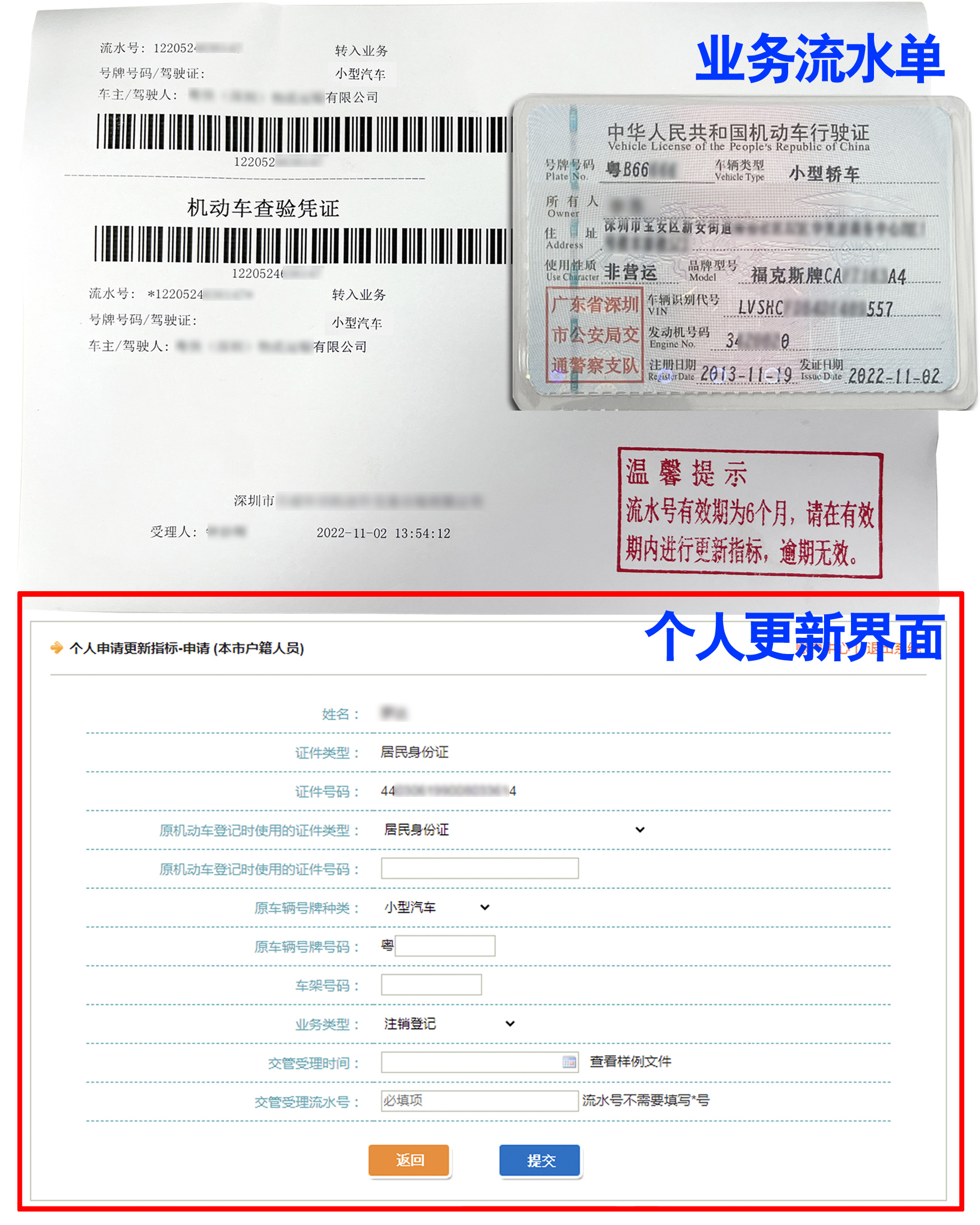 個人指標(biāo)更新