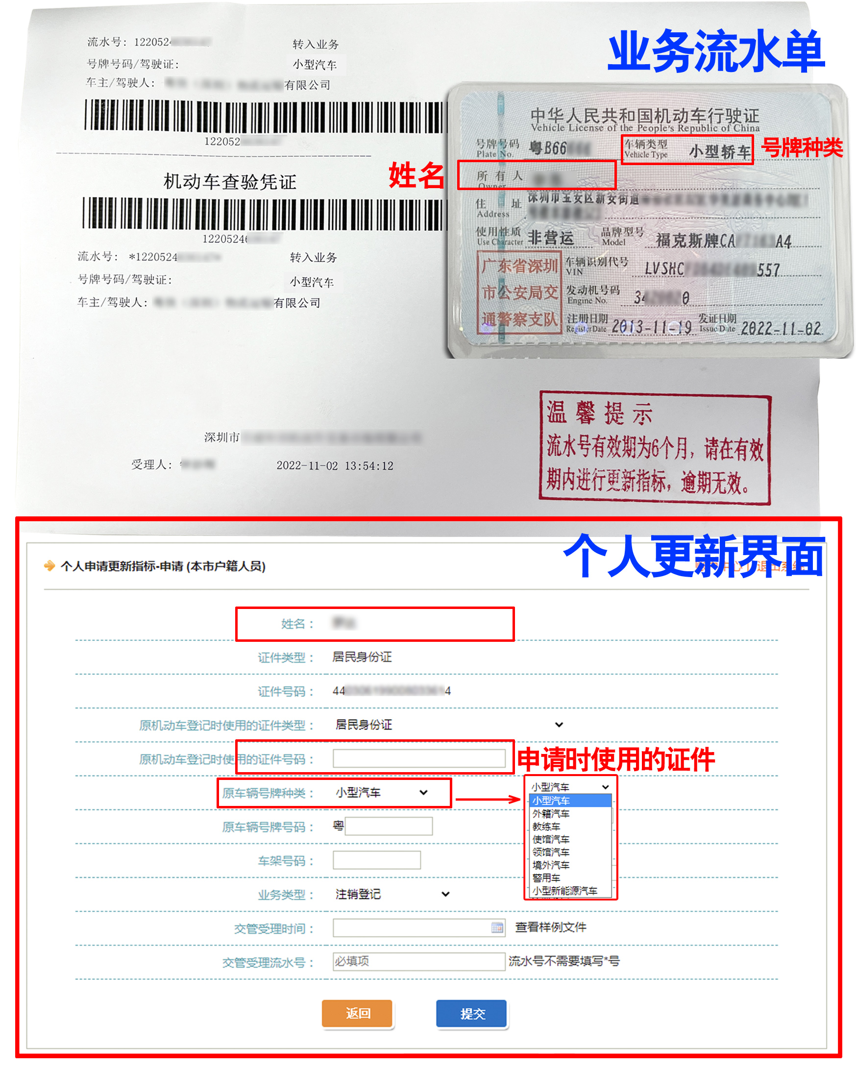 個人指標(biāo)更新