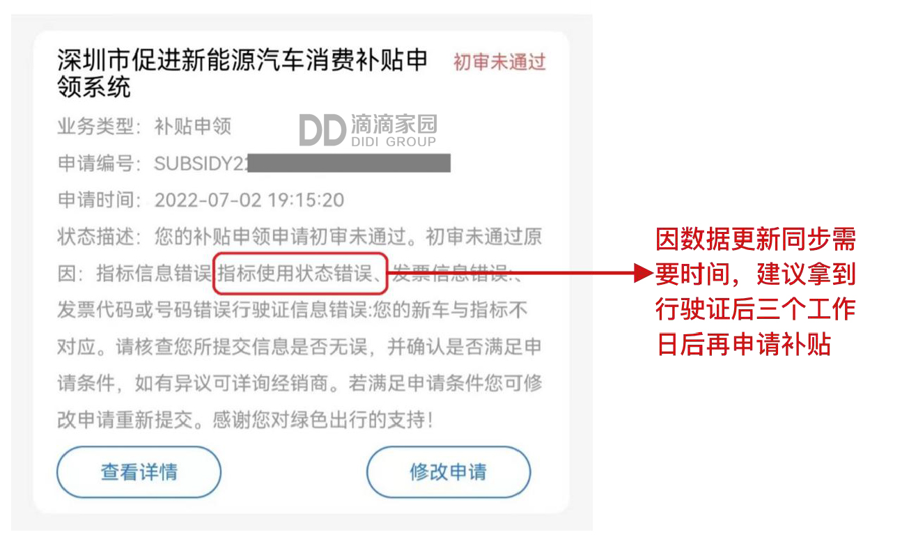 新能源購車補貼