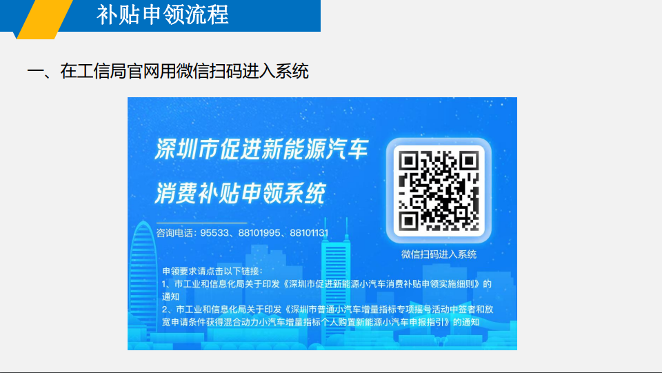 新能源車補貼