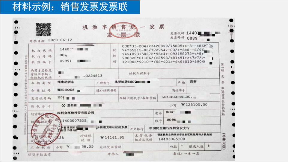 新能源車補貼