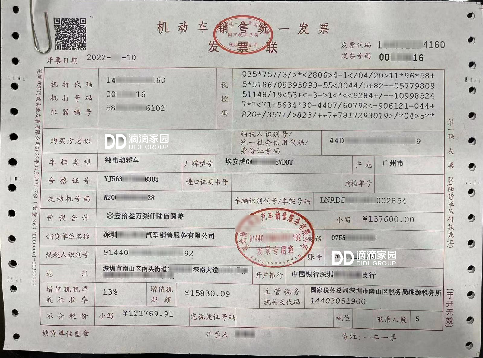 專項(xiàng)指標(biāo)車輛審核
