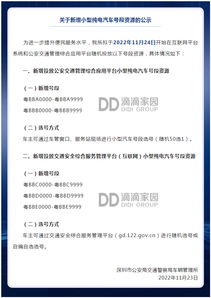 深圳粵B車牌靚號