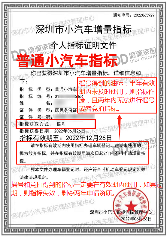 深圳市小汽車(chē)指標(biāo)