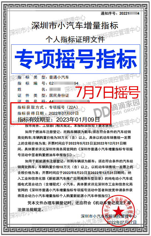 專項指標