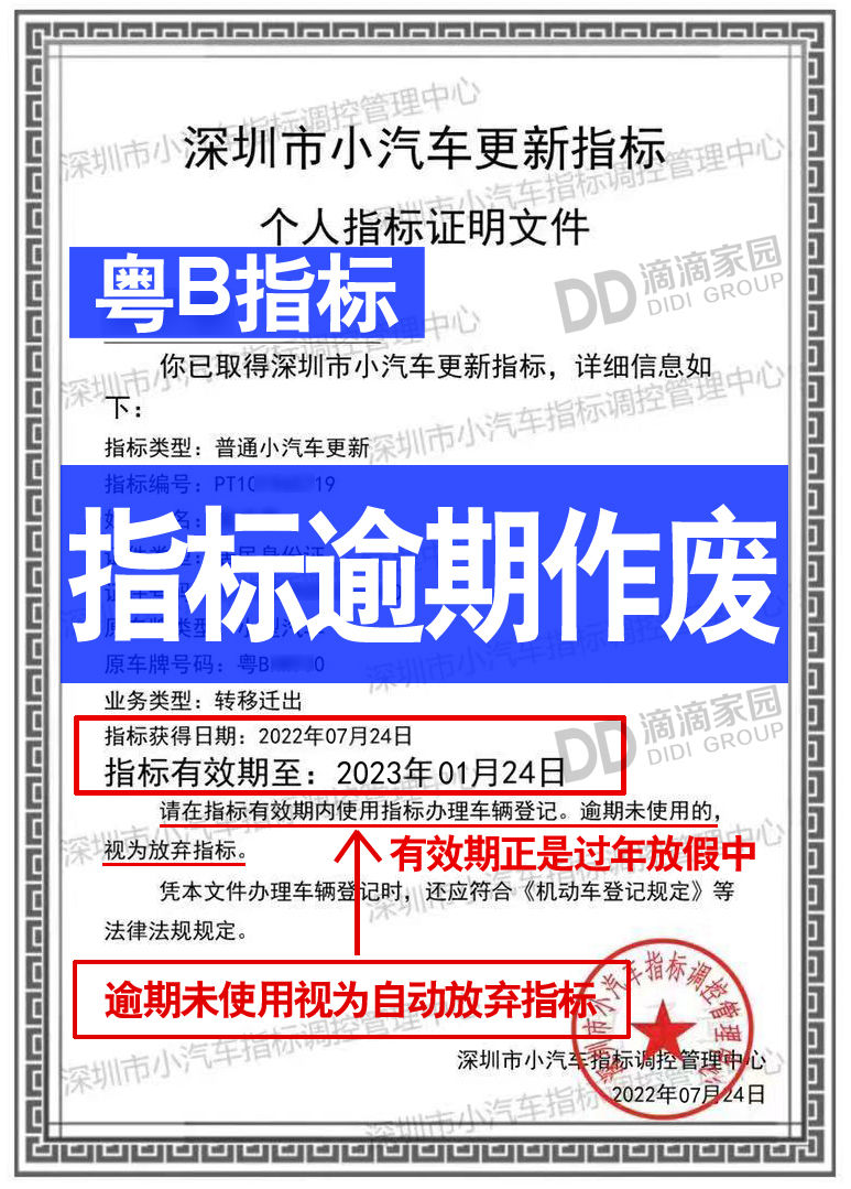 深圳市小汽車指標(biāo)延期
