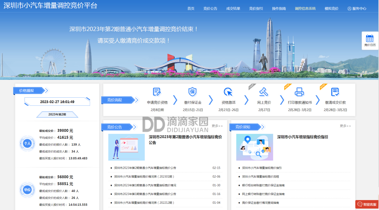 深圳小汽車指標(biāo)競拍