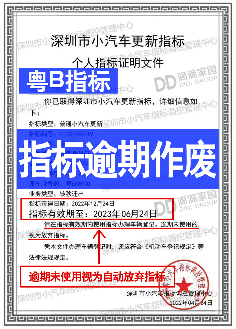 深圳小汽車指標(biāo)延期