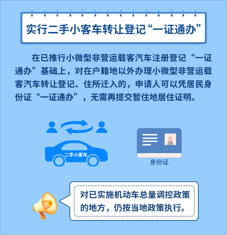 二手車一證通辦
